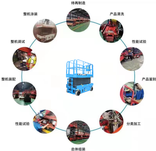 开运娱乐官网,湖南车载式高空作业平台